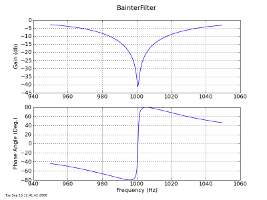 BainterFilter